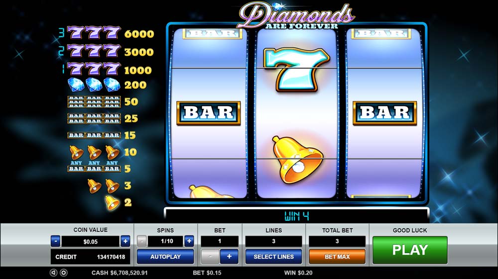 online slot games in india