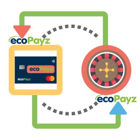 Top ecoPayz Online Casinos